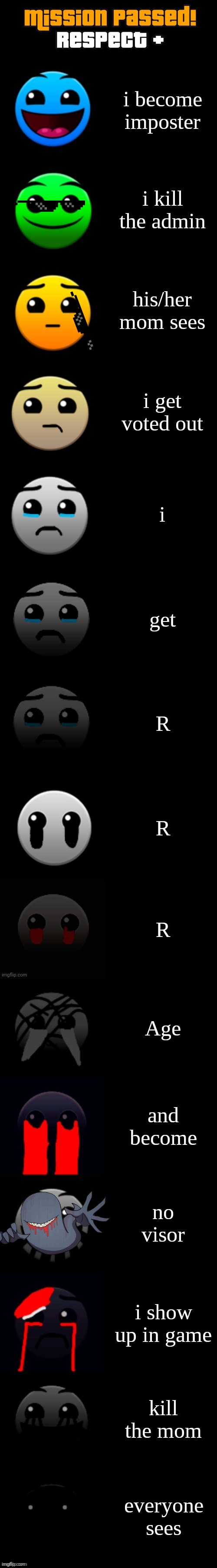 among us be with you | i become imposter; i kill the admin; his/her mom sees; i get voted out; i; get; R; R; R; Age; and become; no visor; i show up in game; kill the mom; everyone sees | image tagged in gd becoming sad | made w/ Imgflip meme maker