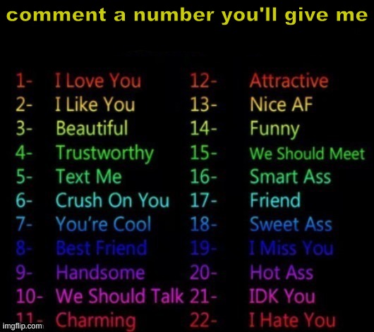 comment a number you'll give me | made w/ Imgflip meme maker