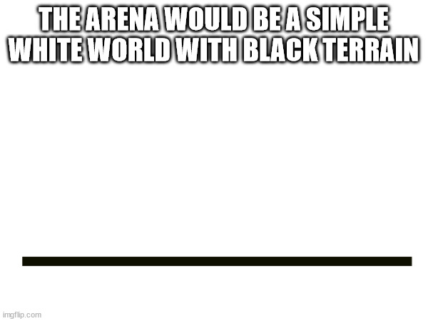 THE ARENA WOULD BE A SIMPLE WHITE WORLD WITH BLACK TERRAIN | made w/ Imgflip meme maker