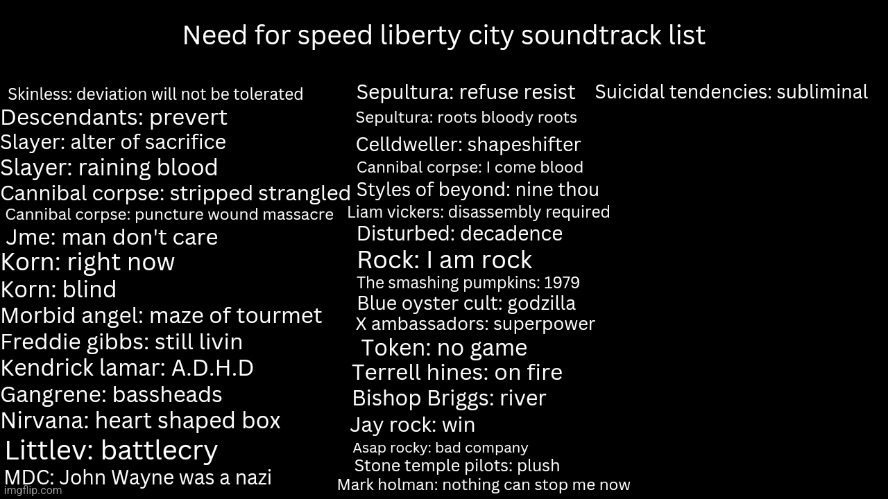 This is the need for speed liberty city soundtrack list I made | image tagged in need for speed,gta | made w/ Imgflip meme maker