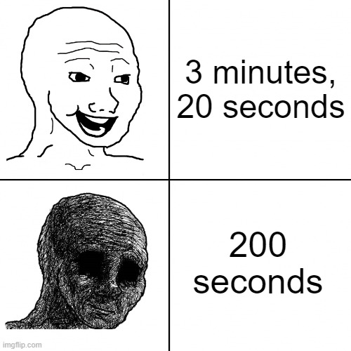 It just feels so much longer | 3 minutes, 20 seconds; 200 seconds | image tagged in memes,time,wojak,minute,happy fathers day 2023 | made w/ Imgflip meme maker