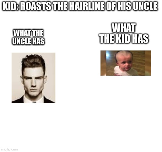 AAAAAAAAAAAAAAAA HAHAHAHAHHAHAHAHAHAHAHA | KID: ROASTS THE HAIRLINE OF HIS UNCLE; WHAT THE UNCLE HAS; WHAT THE KID HAS | image tagged in goofy,memes | made w/ Imgflip meme maker