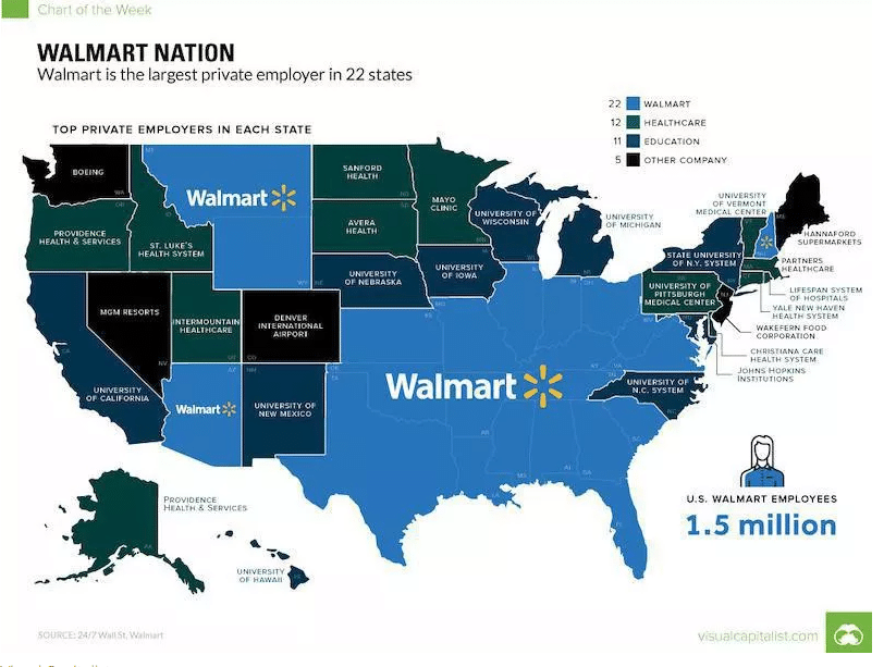 Walmart nation Blank Meme Template