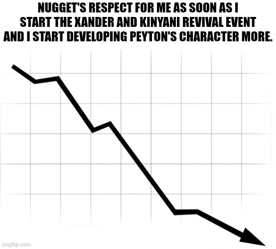 I bet I'm a huge "crusader" target | NUGGET'S RESPECT FOR ME AS SOON AS I START THE XANDER AND KINYANI REVIVAL EVENT AND I START DEVELOPING PEYTON'S CHARACTER MORE. | image tagged in downward_chart | made w/ Imgflip meme maker