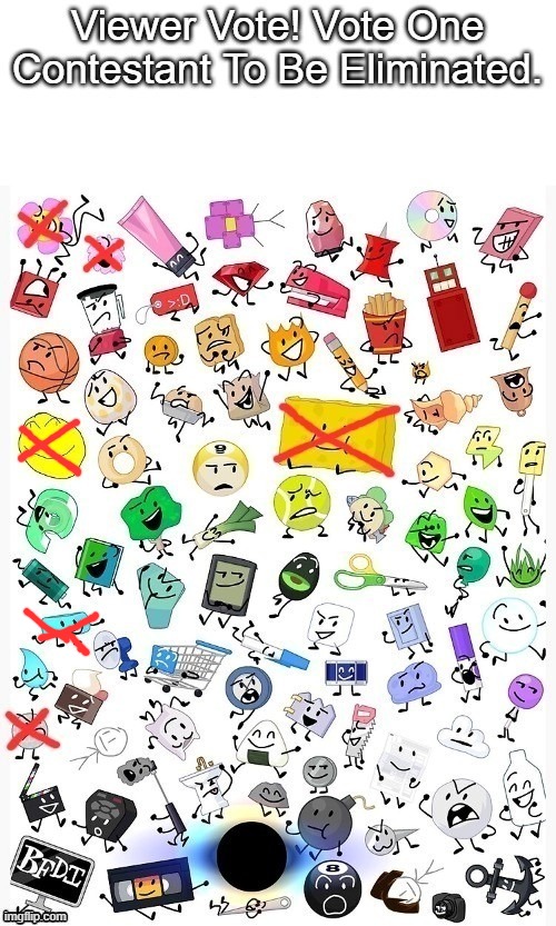 Bracelety/Ringy was eliminated | made w/ Imgflip meme maker