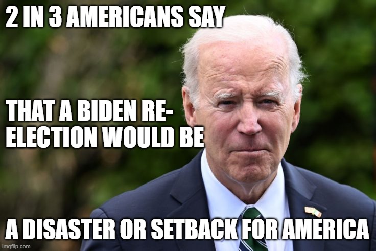 2 in 3 =66% | 2 IN 3 AMERICANS SAY; THAT A BIDEN RE-
ELECTION WOULD BE; A DISASTER OR SETBACK FOR AMERICA | image tagged in just let that sink in,facts,facts matter | made w/ Imgflip meme maker