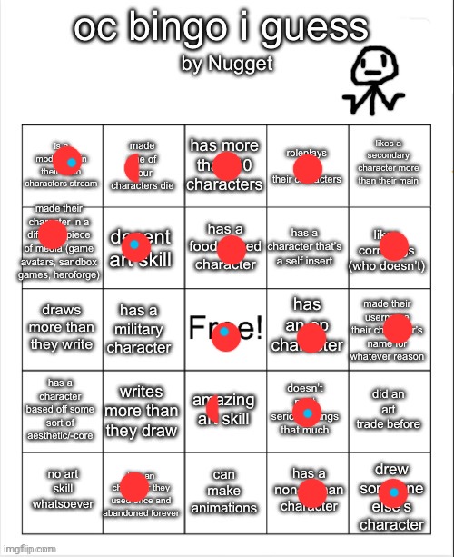 The half dots mean "kinda" or "sort of" | image tagged in nugget s oc bingo i guess why am i doing this | made w/ Imgflip meme maker