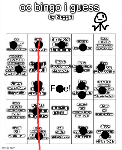 nugget’s oc bingo i guess (why am i doing this) | image tagged in nugget s oc bingo i guess why am i doing this | made w/ Imgflip meme maker