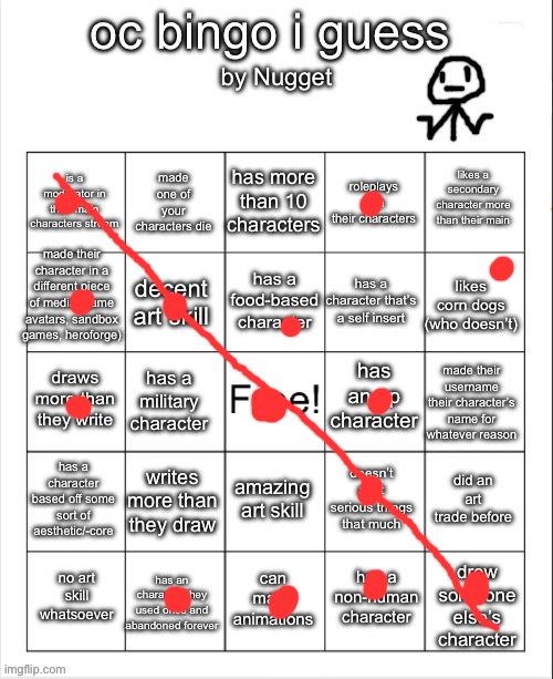 nugget’s oc bingo i guess (why am i doing this) | image tagged in nugget s oc bingo i guess why am i doing this | made w/ Imgflip meme maker