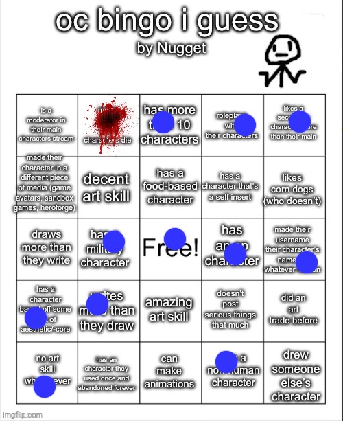 Be wary, three are presumed dead, if anyone wants to help unmark one of them, Memechat me. | image tagged in nugget s oc bingo i guess why am i doing this | made w/ Imgflip meme maker