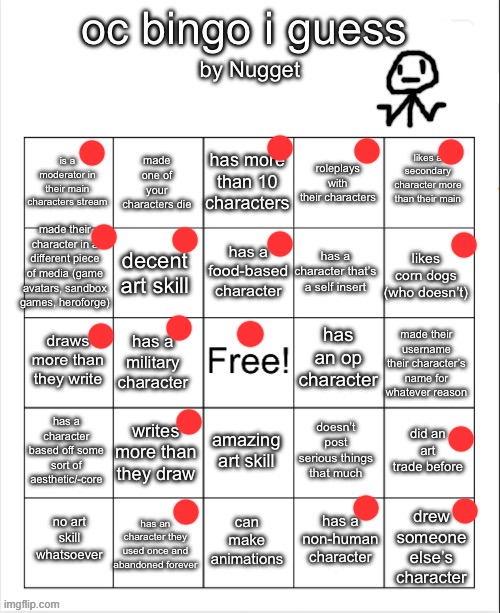 Reasoning in comments | image tagged in nugget s oc bingo i guess why am i doing this | made w/ Imgflip meme maker