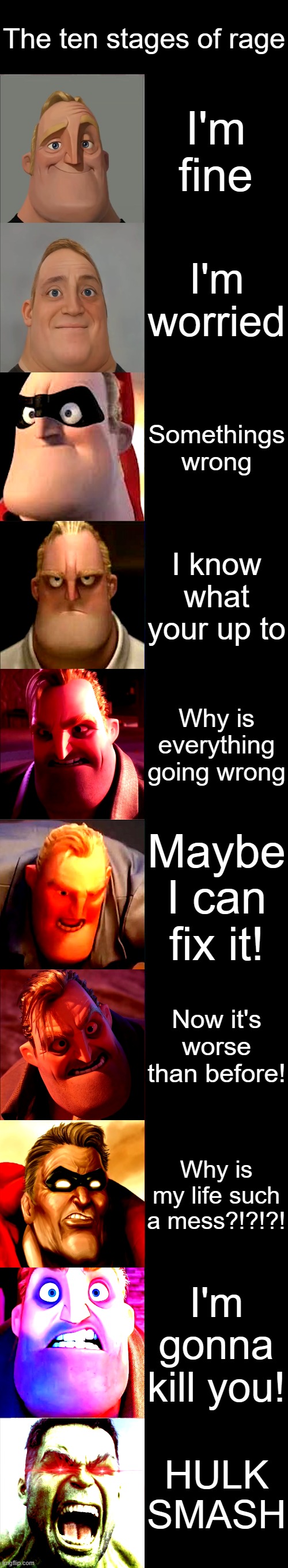 Everything is going wrong | The ten stages of rage; I'm fine; I'm worried; Somethings wrong; I know what your up to; Why is everything going wrong; Maybe I can fix it! Now it's worse than before! Why is my life such a mess?!?!?! I'm gonna kill you! HULK SMASH | image tagged in mr incredible becoming angry,depression,life sucks | made w/ Imgflip meme maker