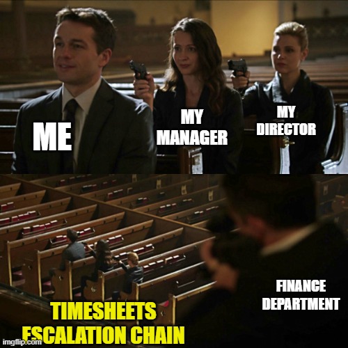Timesheets | MY DIRECTOR; MY MANAGER; ME; FINANCE DEPARTMENT; TIMESHEETS ESCALATION CHAIN | image tagged in assassination chain | made w/ Imgflip meme maker