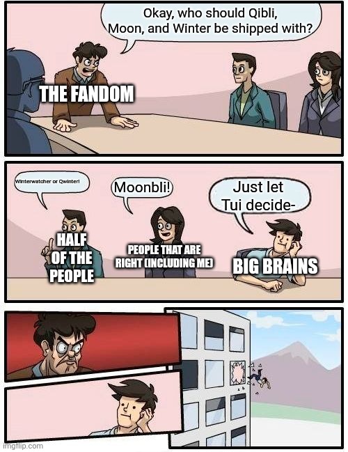 The WoF Shipping Fandom Be Like | Okay, who should Qibli, Moon, and Winter be shipped with? THE FANDOM; Winterwatcher or Qwinter! Moonbli! Just let Tui decide-; HALF OF THE PEOPLE; PEOPLE THAT ARE RIGHT (INCLUDING ME); BIG BRAINS | image tagged in memes,boardroom meeting suggestion,wings of fire | made w/ Imgflip meme maker