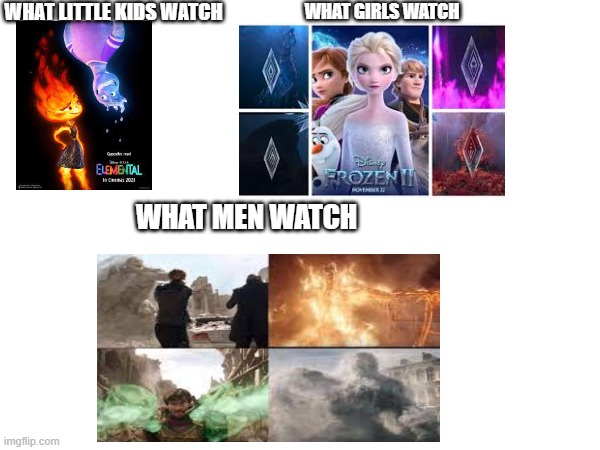 WHAT LITTLE KIDS WATCH; WHAT GIRLS WATCH; WHAT MEN WATCH | made w/ Imgflip meme maker