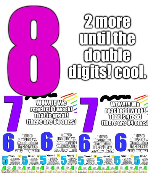8 days (172 more) | 8; 2 more until the double digits! cool. | image tagged in memes,funny | made w/ Imgflip meme maker
