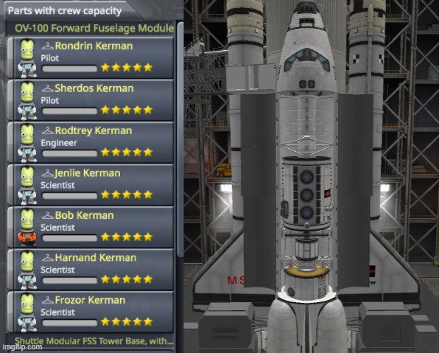 Our mission profile and crew. | made w/ Imgflip meme maker