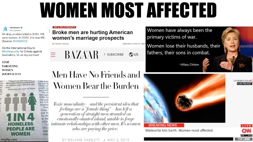 Women Most Affected | image tagged in feminism,feminism is cancer,feminist | made w/ Imgflip meme maker
