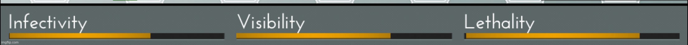 maybe i added too many symptoms | made w/ Imgflip meme maker