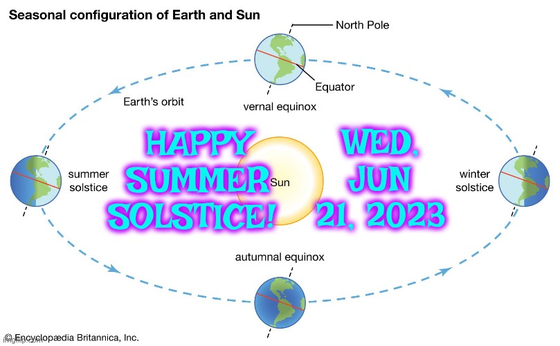 Happy Summer Solstice.  First Day Of Summer.  Days Begin Getting Shorter.  Wed, Jun 21, 2023 | WED, JUN 21, 2023; HAPPY SUMMER SOLSTICE! | image tagged in summer solstice,summer,summer time,memes,knowledge is power,universal knowledge | made w/ Imgflip meme maker