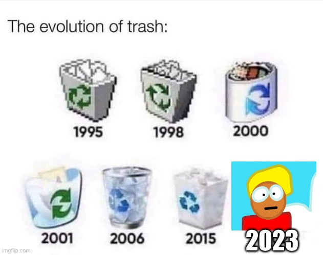 Whaaaa | 2023 | image tagged in the evolution of trash | made w/ Imgflip meme maker