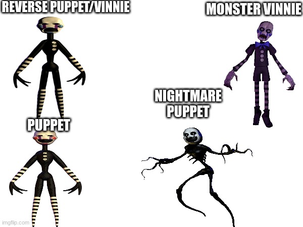 whos scarier? | REVERSE PUPPET/VINNIE; MONSTER VINNIE; NIGHTMARE PUPPET; PUPPET | image tagged in fnaf,fnac | made w/ Imgflip meme maker