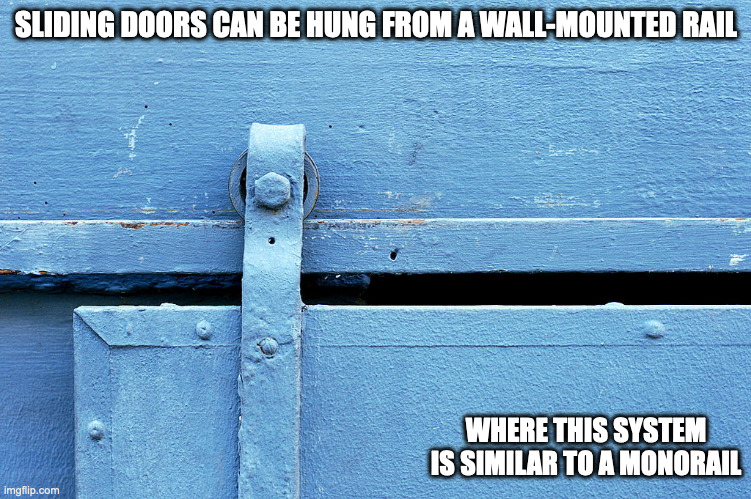 Top-Hanging Sliding Door | SLIDING DOORS CAN BE HUNG FROM A WALL-MOUNTED RAIL; WHERE THIS SYSTEM IS SIMILAR TO A MONORAIL | image tagged in door,memes | made w/ Imgflip meme maker