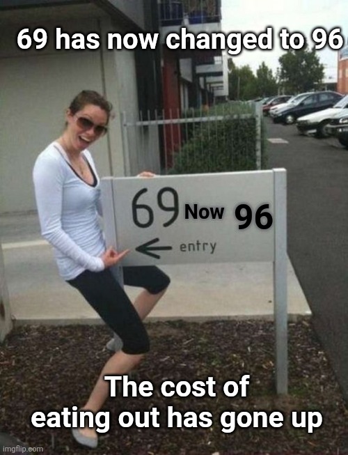 Cost of Eating Out | 69 has now changed to 96; 96; Now; The cost of eating out has gone up | image tagged in 69 street sign,eating out,cost | made w/ Imgflip meme maker