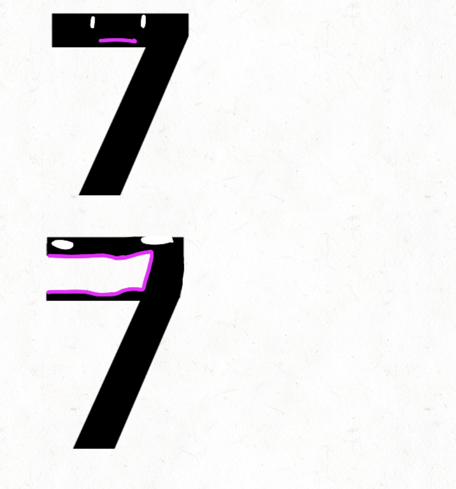 7 and AAAA Blank Meme Template