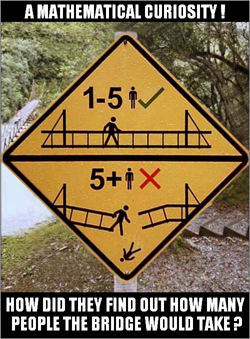 Weight Limit Warning ! | A MATHEMATICAL CURIOSITY ! HOW DID THEY FIND OUT HOW MANY
 PEOPLE THE BRIDGE WOULD TAKE ? | image tagged in sign,bridge,mathematics,weight limit,collapse | made w/ Imgflip meme maker