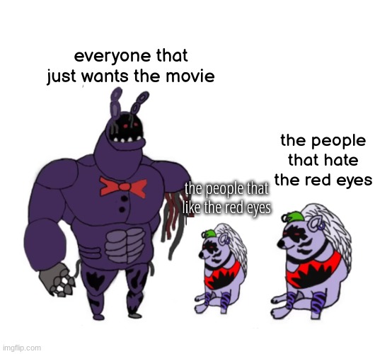 Withered Bonnie vs Shattered Roxy | everyone that just wants the movie the people that hate the red eyes the people that like the red eyes | image tagged in withered bonnie vs shattered roxy | made w/ Imgflip meme maker