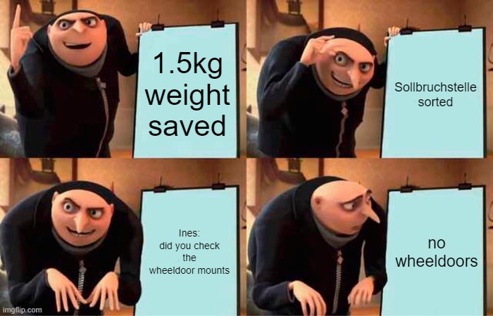 Gru's Plan Meme | 1.5kg weight saved; Sollbruchstelle sorted; Ines: did you check the wheeldoor mounts; no wheeldoors | image tagged in memes,gru's plan | made w/ Imgflip meme maker