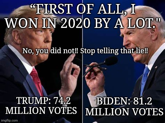 Sick of his lies... | “FIRST OF ALL, I WON IN 2020 BY A LOT."; No, you did not‼️ Stop telling that lie‼️ | image tagged in dump trump,liar,criminal,justice | made w/ Imgflip meme maker