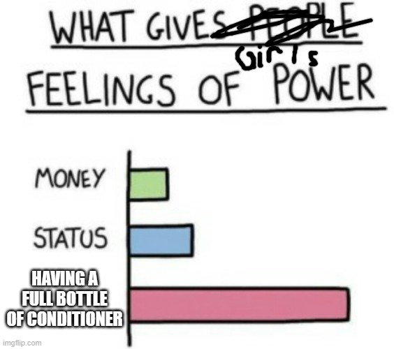 meh | HAVING A FULL BOTTLE OF CONDITIONER | image tagged in what gives people feelings of power | made w/ Imgflip meme maker