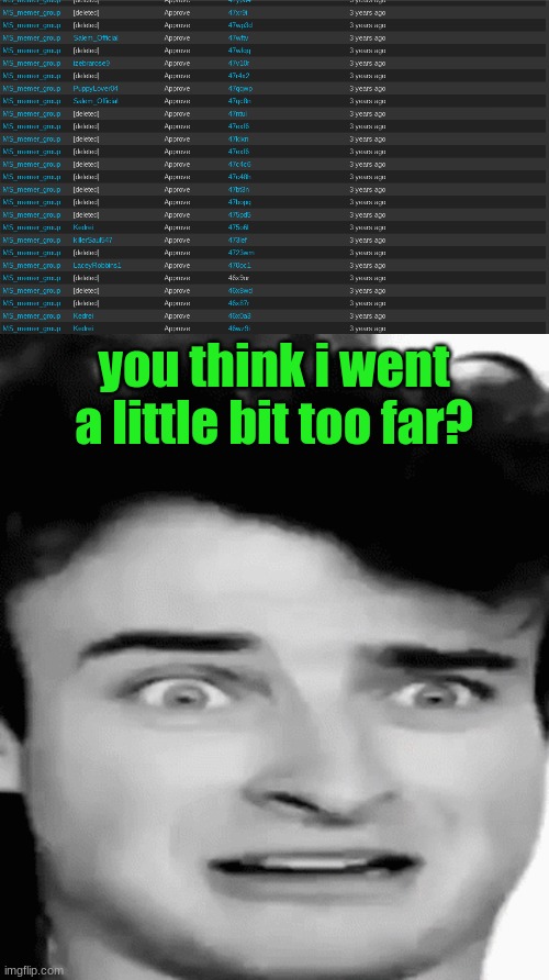 you think i went a little bit too far? | image tagged in disgusted | made w/ Imgflip meme maker