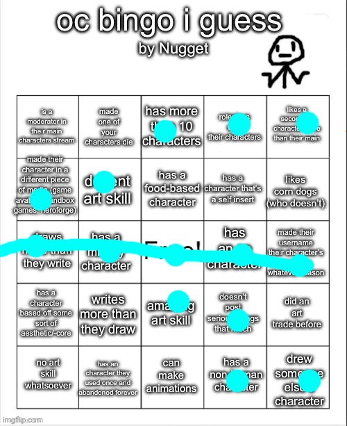 nugget’s oc bingo i guess (why am i doing this) | image tagged in nugget s oc bingo i guess why am i doing this | made w/ Imgflip meme maker