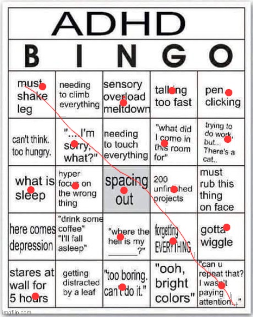 I have never been diagnosed but still find this stream relatable. Anyway tried a bingo! | image tagged in adhd bingo | made w/ Imgflip meme maker