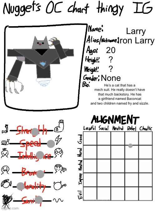 Nugget’s OC Chart Thingy IG | Larry
Iron Larry; 20
?
?
None; He’s a cat that has a mech suit. He really doesn’t have that much backstory. He has a girlfriend named Baconcat and two children named fry and sizzle. | image tagged in stuff | made w/ Imgflip meme maker