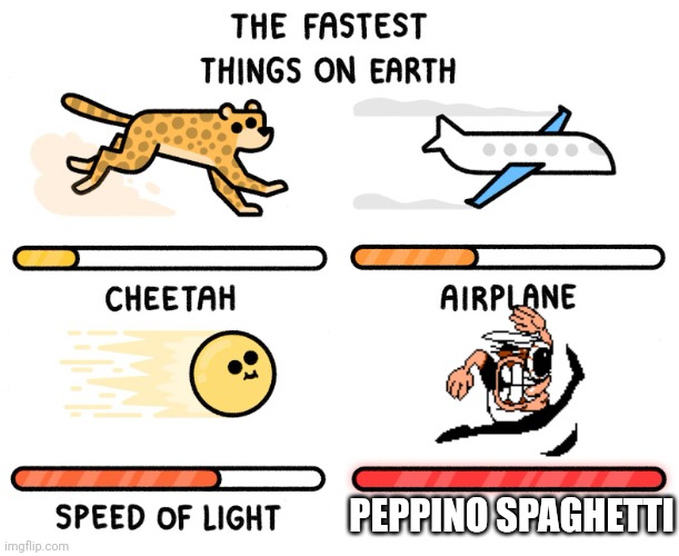 The true fastest thing on earth | PEPPINO SPAGHETTI | image tagged in fastest thing on earth | made w/ Imgflip meme maker
