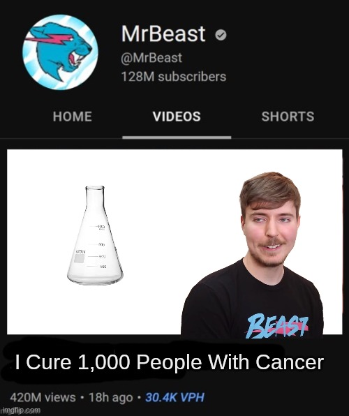 The Next MrBeast Video | I Cure 1,000 People With Cancer | image tagged in mrbeast thumbnail template | made w/ Imgflip meme maker