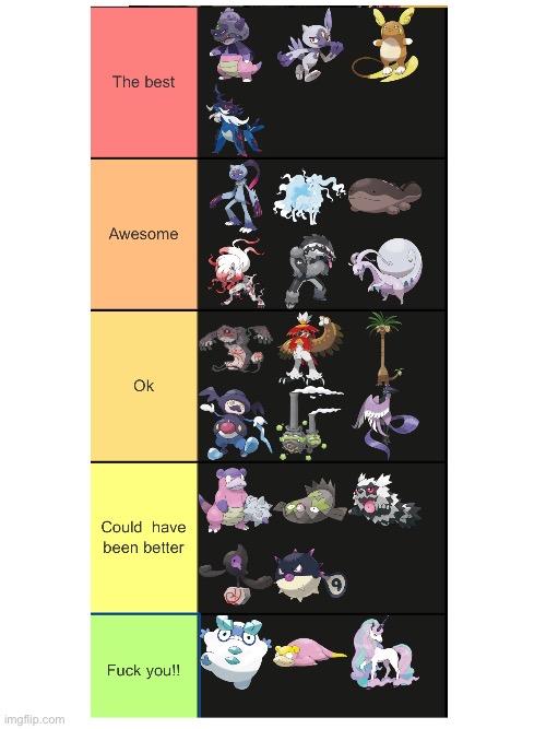 Rating some regional forms by how cool they are (I think alolan raichu is kinda cute. Galar slowking tho) | image tagged in blank white template,pokemon,ratings | made w/ Imgflip meme maker