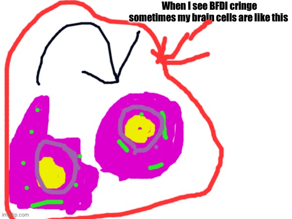 True btw | When I see BFDI cringe sometimes my brain cells are like this | image tagged in so true memes | made w/ Imgflip meme maker