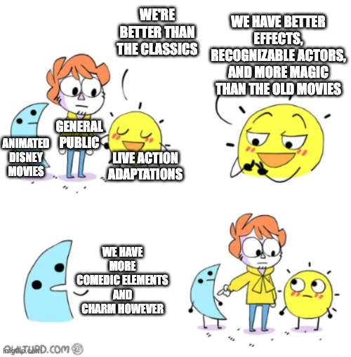 no wonder disney is dying | WE'RE BETTER THAN THE CLASSICS; WE HAVE BETTER EFFECTS, RECOGNIZABLE ACTORS, AND MORE MAGIC THAN THE OLD MOVIES; GENERAL PUBLIC; ANIMATED DISNEY MOVIES; LIVE ACTION ADAPTATIONS; WE HAVE MORE COMEDIC ELEMENTS AND CHARM HOWEVER | image tagged in owlturd day vs night,disney | made w/ Imgflip meme maker