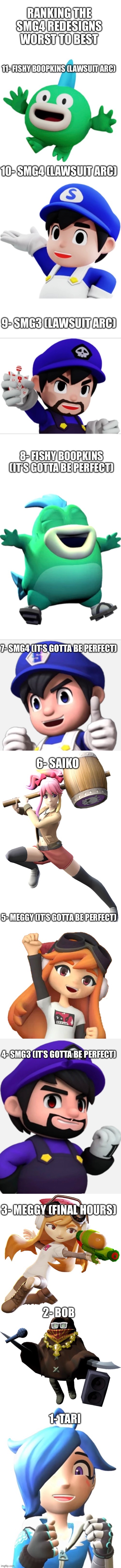 RANKING THE SMG4 REDESIGNS WORST TO BEST; 4- SMG3 (IT’S GOTTA BE PERFECT); 1- TARI | made w/ Imgflip meme maker