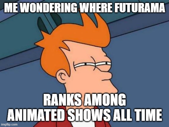 Futurama Fry | ME WONDERING WHERE FUTURAMA; RANKS AMONG ANIMATED SHOWS ALL TIME | image tagged in memes,futurama fry | made w/ Imgflip meme maker