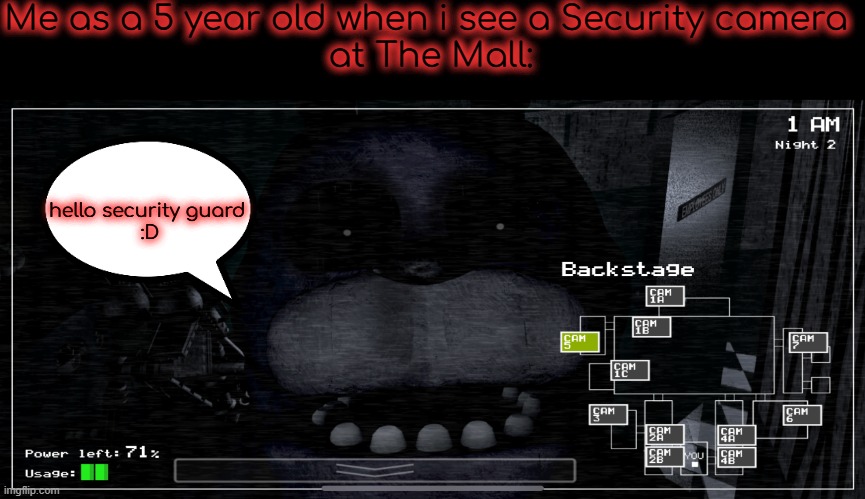 Eyeless Bonnie | Me as a 5 year old when i see a Security camera 
at The Mall:; hello security guard 
:D | image tagged in bonnie staring into camera | made w/ Imgflip meme maker