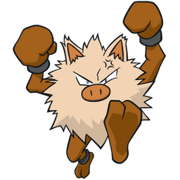 High Quality primeape Blank Meme Template