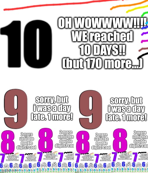 10 DAYS!! LESGO!!! | OH WOWWWW!!!! WE reached 10 DAYS!! (but 170 more…); 10 | image tagged in memes,funny | made w/ Imgflip meme maker