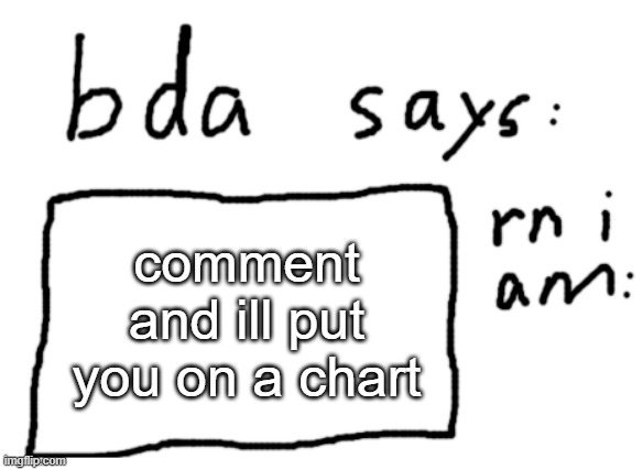 im not telling you what kind of chart | comment and ill put you on a chart | image tagged in official badlydrawnaxolotl announcement temp | made w/ Imgflip meme maker