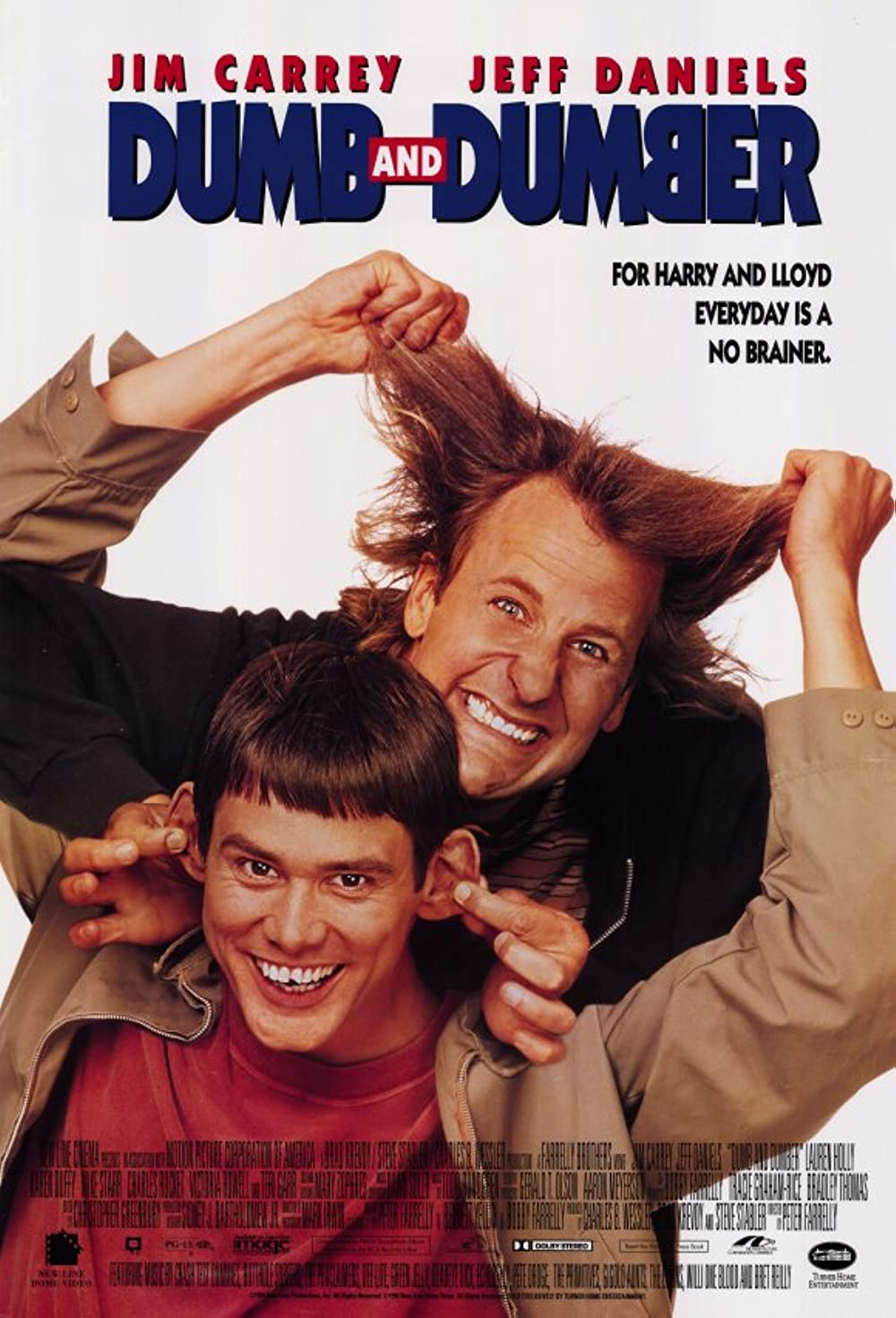 Dumb and Dumber (1994) - IMDb Blank Meme Template